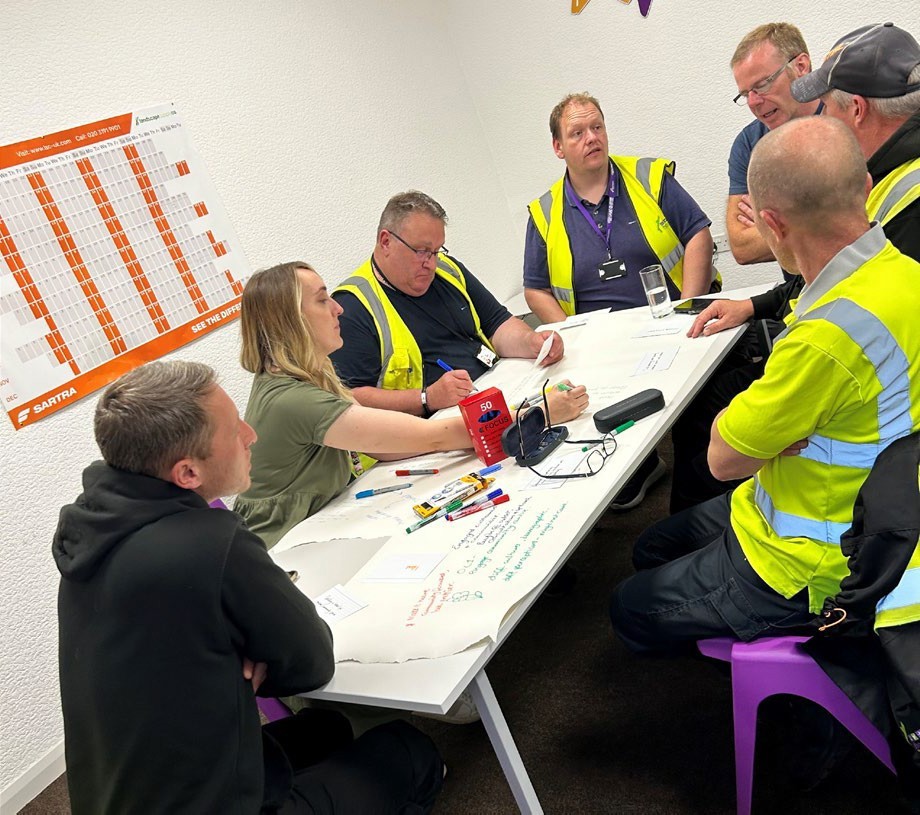 Workshop With The Grounds Maintenance Team To Explore Various Land Management Approaches